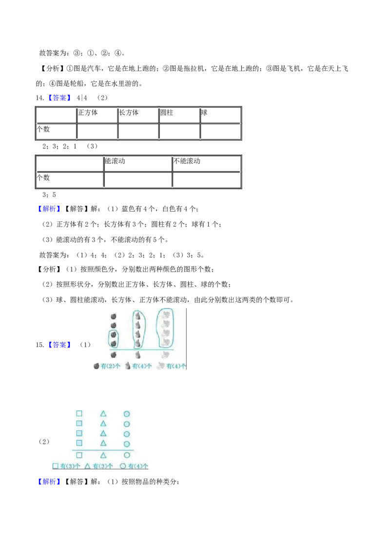 精品原创苏教版二年级下册数学期末复习专题讲义（知识点归纳+典例讲解+同步测试）-8.数据的收集和整理_二年级数学下册（苏教版）_第四套_知识总结