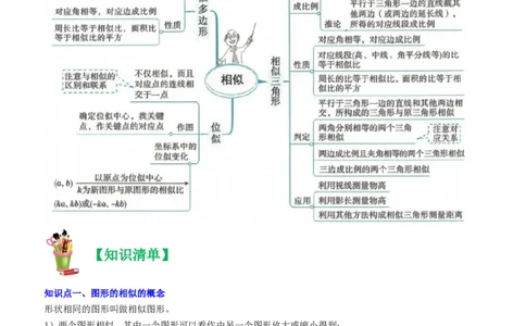 清单07相似（11个考点梳理+题型解读+核心素养提升+中考聚焦）（教师版）_初中数学_九年级数学上册（人教版）_期末专项复习-U276_2024版