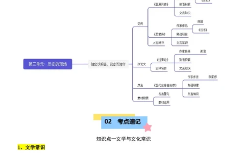 第三单元（知识清单）-（统编版选必中册）_高语_高中语文_选择性必修中册_知识清单