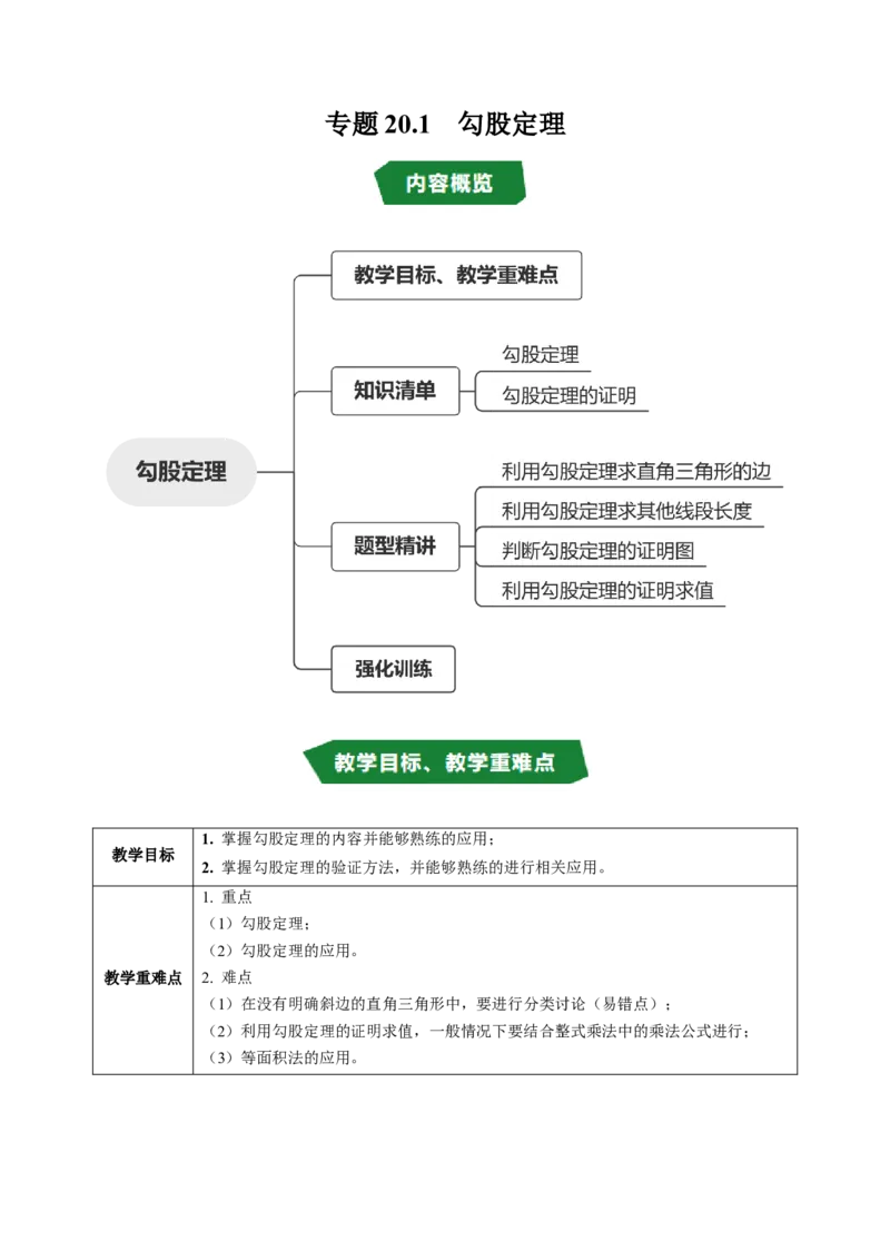专题20.1勾股定理（高效培优讲义）（试题版）_初中数学人教版_八年级数学下册_保存转存之后查看(1)_2026春季新版-持续更新中_第二套-知_08讲义练习