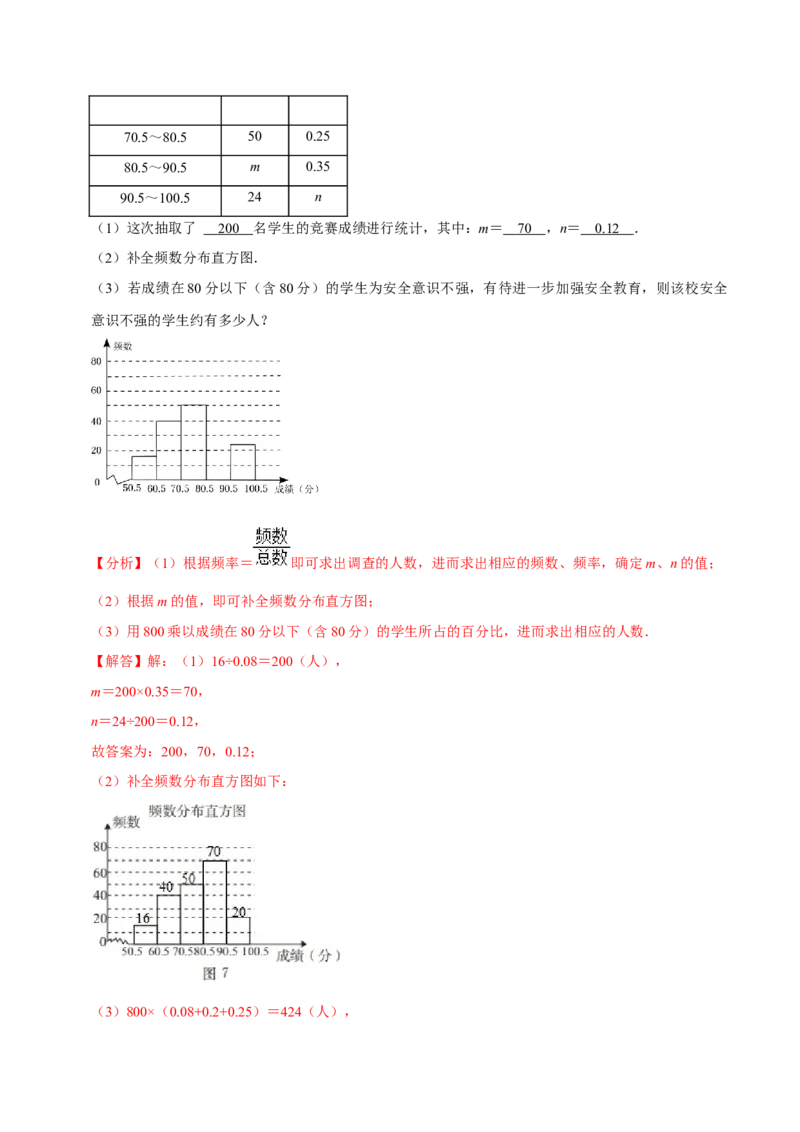 专题10.3数据的收集整理与描述大题专练（重难点培优30题）-拔尖特训2023培优（解析版）人教版_初中数学人教版_7下-初中数学人教版_7下-初中数学人教版（旧版）赠送_07专项讲练