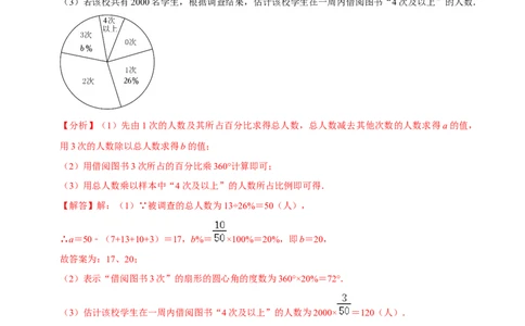 专题10.3数据的收集整理与描述大题专练（重难点培优30题）-拔尖特训2023培优（解析版）人教版_初中数学人教版_7下-初中数学人教版_7下-初中数学人教版（旧版）赠送_07专项讲练