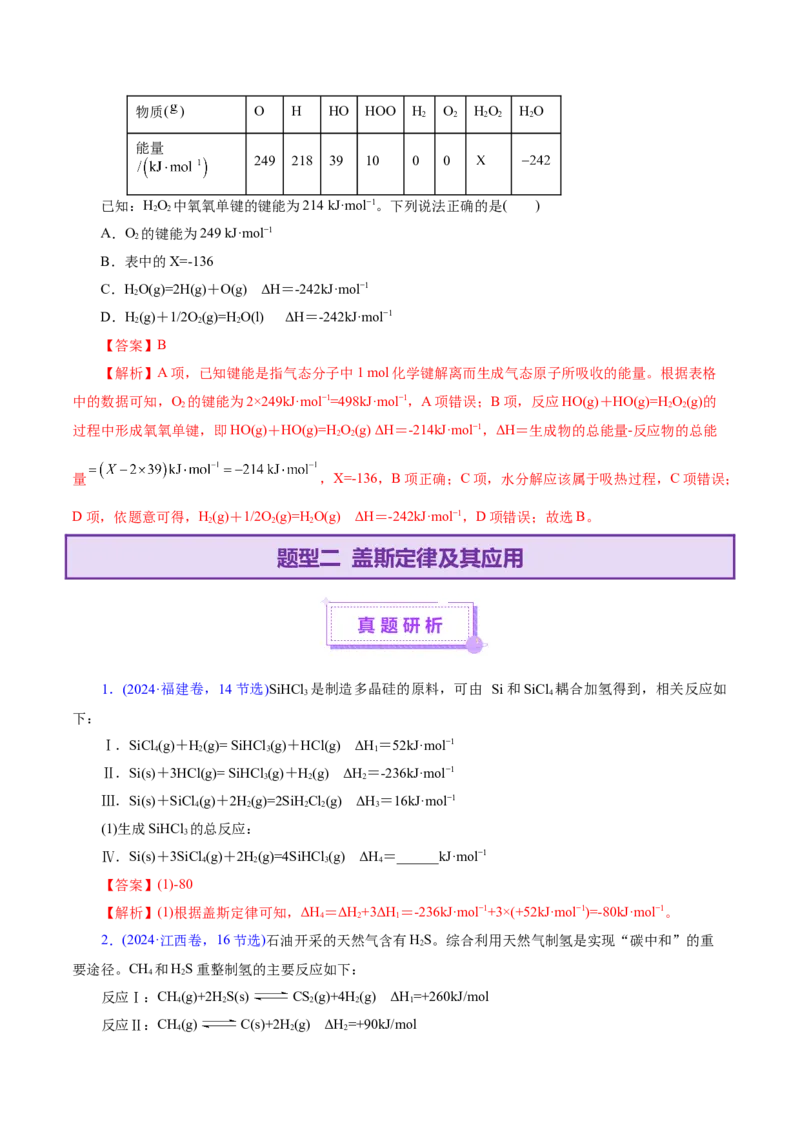 专题06化学反应与能量（讲义）（解析版）_05高考化学_2025年新高考资料_二轮复习_上好课2025年高考化学二轮复习讲练测（新高考通用）3379109_主题三化学反应原理