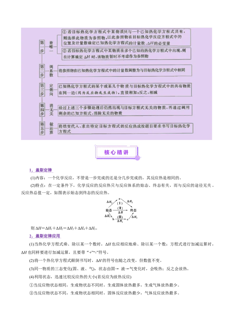 专题06化学反应与能量（讲义）（解析版）_05高考化学_2025年新高考资料_二轮复习_上好课2025年高考化学二轮复习讲练测（新高考通用）3379109_主题三化学反应原理