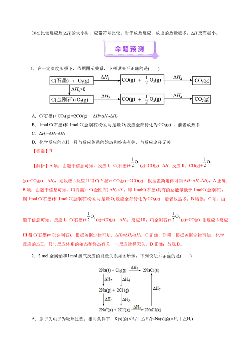 专题06化学反应与能量（讲义）（解析版）_05高考化学_2025年新高考资料_二轮复习_上好课2025年高考化学二轮复习讲练测（新高考通用）3379109_主题三化学反应原理