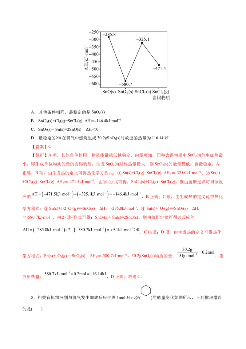 专题06化学反应与能量（讲义）（解析版）_05高考化学_2025年新高考资料_二轮复习_上好课2025年高考化学二轮复习讲练测（新高考通用）3379109_主题三化学反应原理