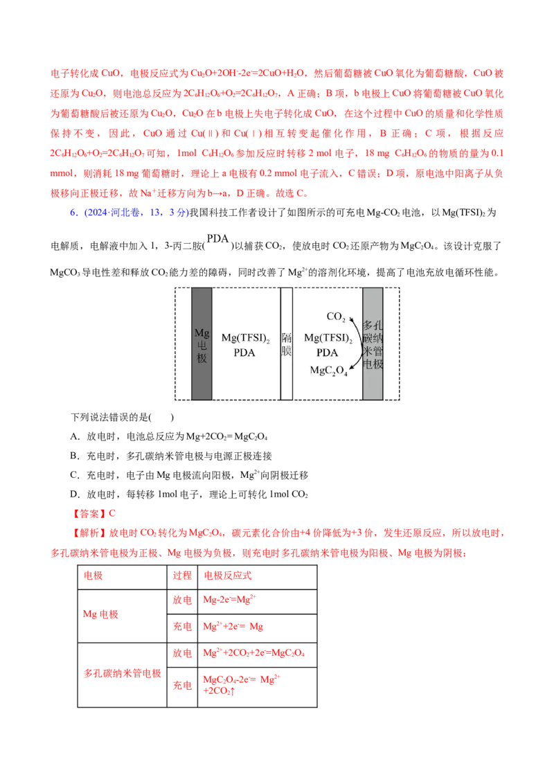 专题06化学反应与能量（讲义）（解析版）_05高考化学_2025年新高考资料_二轮复习_上好课2025年高考化学二轮复习讲练测（新高考通用）3379109_主题三化学反应原理