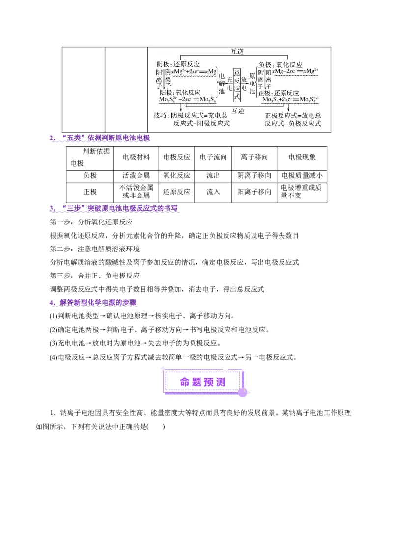专题06化学反应与能量（讲义）（解析版）_05高考化学_2025年新高考资料_二轮复习_上好课2025年高考化学二轮复习讲练测（新高考通用）3379109_主题三化学反应原理