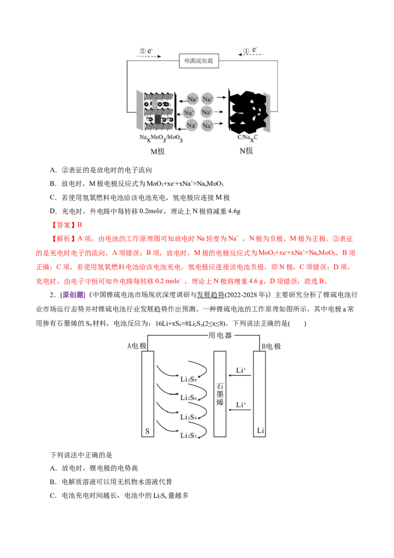 专题06化学反应与能量（讲义）（解析版）_05高考化学_2025年新高考资料_二轮复习_上好课2025年高考化学二轮复习讲练测（新高考通用）3379109_主题三化学反应原理