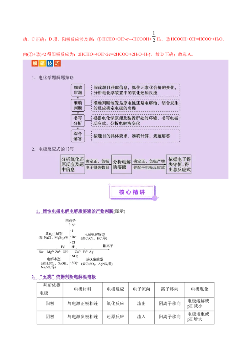 专题06化学反应与能量（讲义）（解析版）_05高考化学_2025年新高考资料_二轮复习_上好课2025年高考化学二轮复习讲练测（新高考通用）3379109_主题三化学反应原理