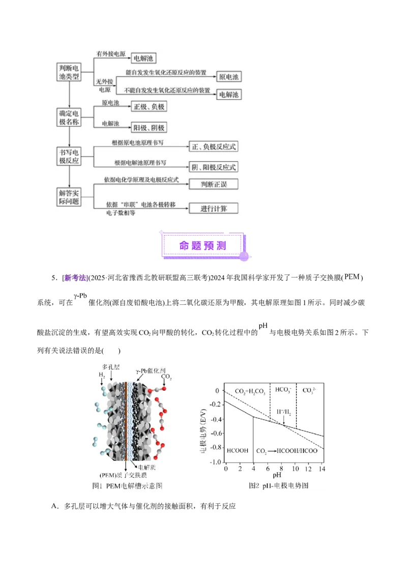 专题06化学反应与能量（讲义）（解析版）_05高考化学_2025年新高考资料_二轮复习_上好课2025年高考化学二轮复习讲练测（新高考通用）3379109_主题三化学反应原理