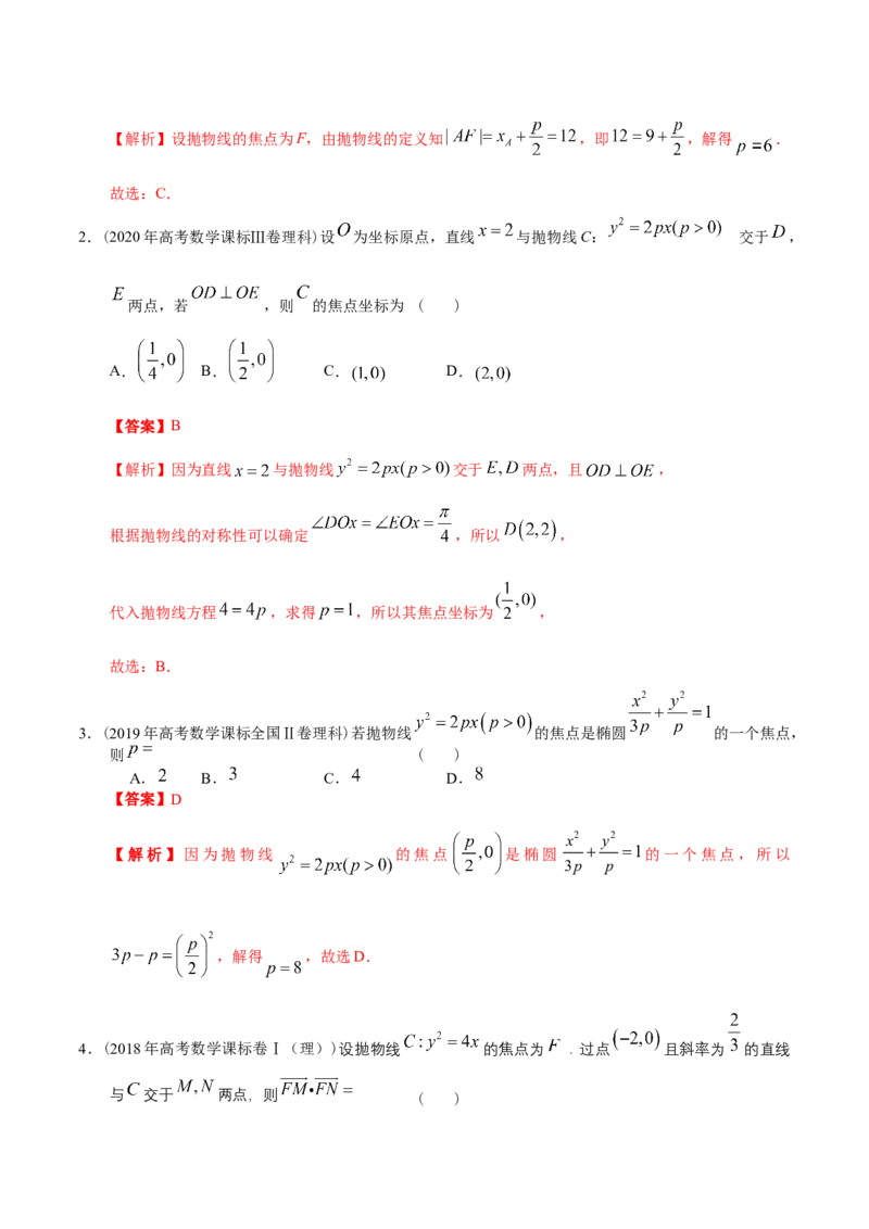 考向34抛物线（重点）-备战2023年高考数学一轮复习考点微专题（全国通用）（解析版）_2.2025数学总复习_赠品通用版（老高考）复习资料_一轮复习