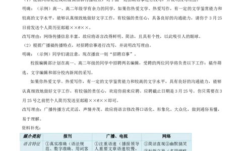 第四单元《信息时代的语文生活》（教师版）_高语_高中语文_必修下册_同步讲义