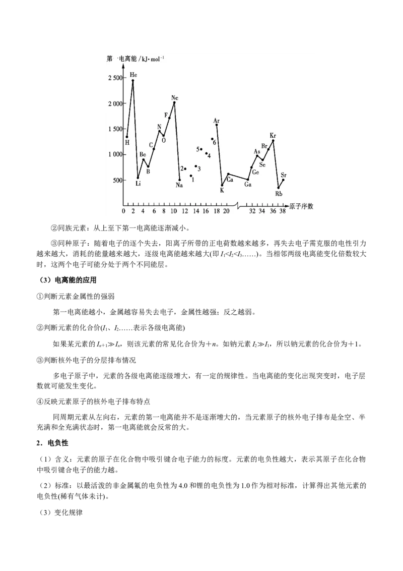 专题15元素周期律、元素推断（解析版）-备战2025年高考化学二轮&middot;突破提升专题复习讲义（新高考通用）_05高考化学_2025年新高考资料_二轮复习