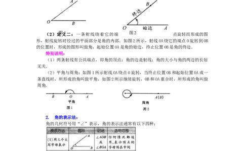 专题4.18角（知识讲解）-2022-2023学年七年级数学上册基础知识专项讲练（人教版）_初中数学人教版_7上-初中数学人教版_7上-初中数学人教版（旧版）赠送_07专项讲练