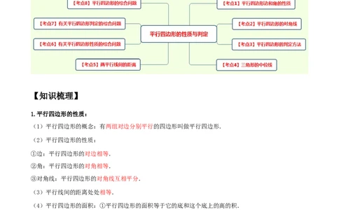专题1.3平行四边形的性质与判定精讲精练（8大易错题型深度导练）-2023复习备考人教版（解析版）_初中数学人教版_八年级数学下册_保存转存之后查看(1)_旧版-可参考_06习题试卷