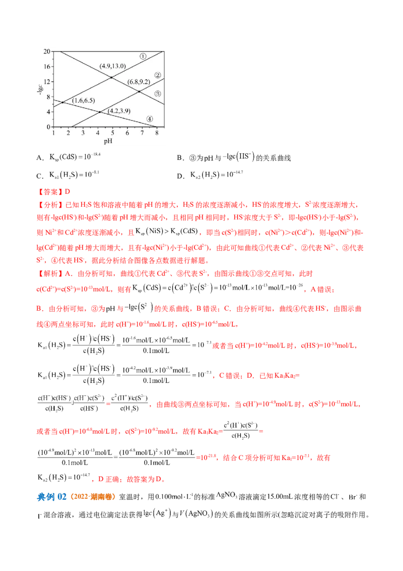 专题02化学常用计量（讲义）（解析版）_05高考化学_2024年新高考资料_2.2024二轮复习_高频考点2024年高考化学二轮复习高频考点追踪与预测（新高考专用）