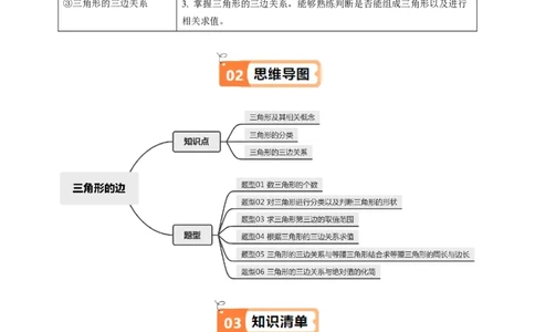 第01讲三角形的边（3个知识点+6类热点题型讲练+习题巩固）（学生版）_初中数学_八年级数学上册（人教版）_同步讲义-U18_2025版