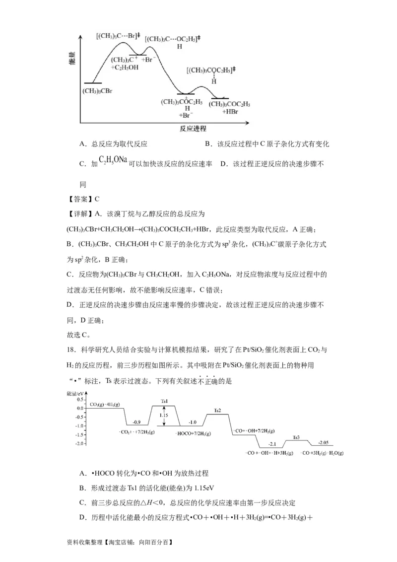 专项训练反应机理中的过渡态理论（解析版）_05高考化学_新高考复习资料_2024年新高考资料_一轮复习资料_2024届高三化学一轮复习&mdash;专项训练