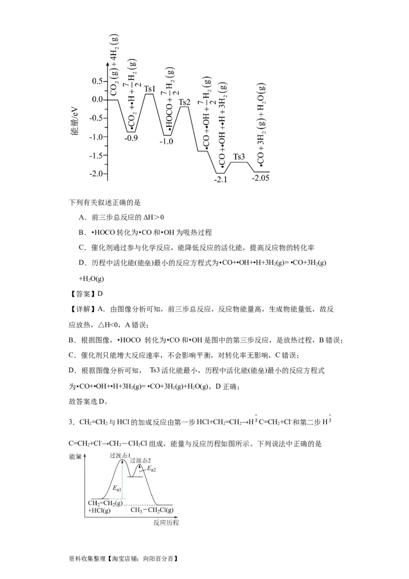 专项训练反应机理中的过渡态理论（解析版）_05高考化学_新高考复习资料_2024年新高考资料_一轮复习资料_2024届高三化学一轮复习&mdash;专项训练