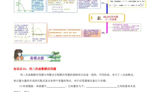 专题05二次函数的应用综合题（原卷版）_初中数学人教版_9上-初中数学人教版_07专项讲练_培优方案九年级数学上册章节重点复习考点讲义（人教版）_专题05二次函数的应用综合题