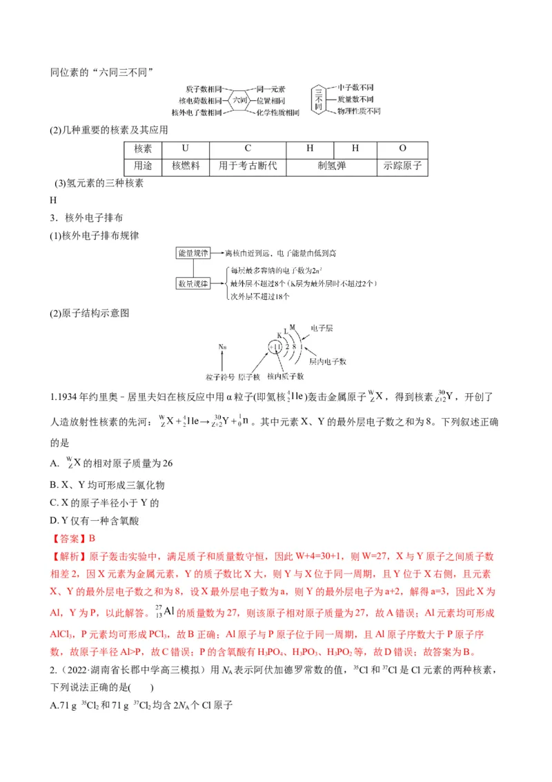 专题08元素周期律与元素周期表（专讲）-瞄准2023年高考化学二轮专题考点抢分计划（解析版）_05高考化学_新高考复习资料_2023年新高考资料_二轮复习