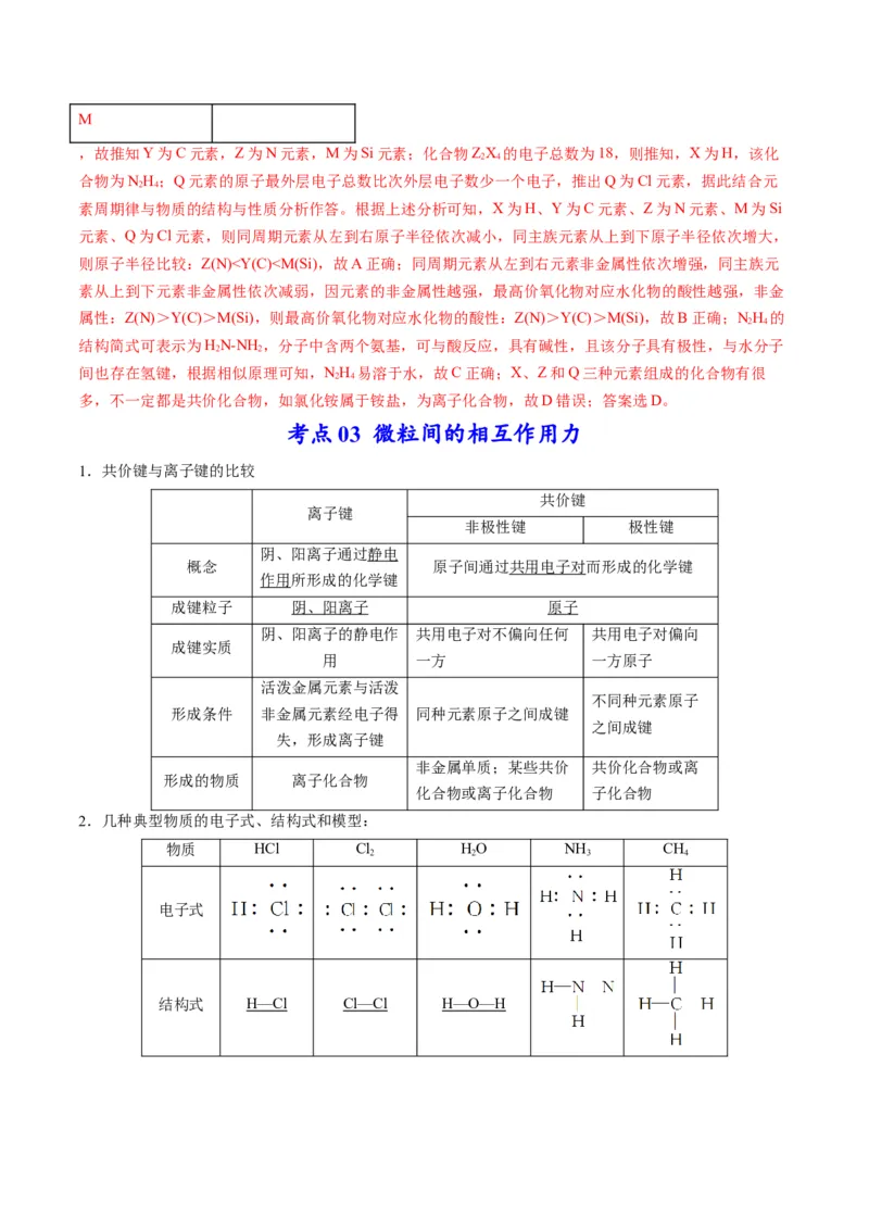 专题08元素周期律与元素周期表（专讲）-瞄准2023年高考化学二轮专题考点抢分计划（解析版）_05高考化学_新高考复习资料_2023年新高考资料_二轮复习