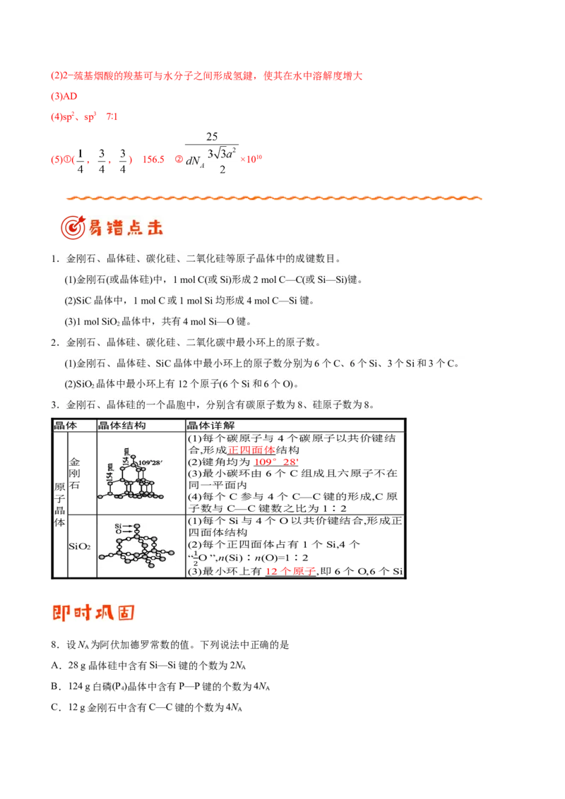 专题11物质结构与性质&mdash;&mdash;备战2021年高考化学纠错笔记（学生版）_05高考化学_新高考复习资料_2023年新高考资料_一轮复习_2023年新高考大一轮复习讲义_赠备战2021年高考化学纠错笔记