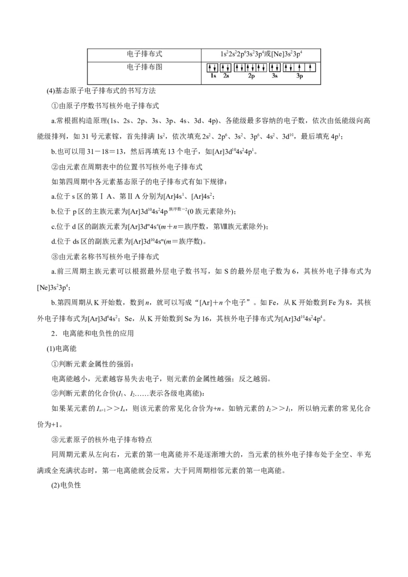 专题11物质结构与性质&mdash;&mdash;备战2021年高考化学纠错笔记（学生版）_05高考化学_新高考复习资料_2023年新高考资料_一轮复习_2023年新高考大一轮复习讲义_赠备战2021年高考化学纠错笔记