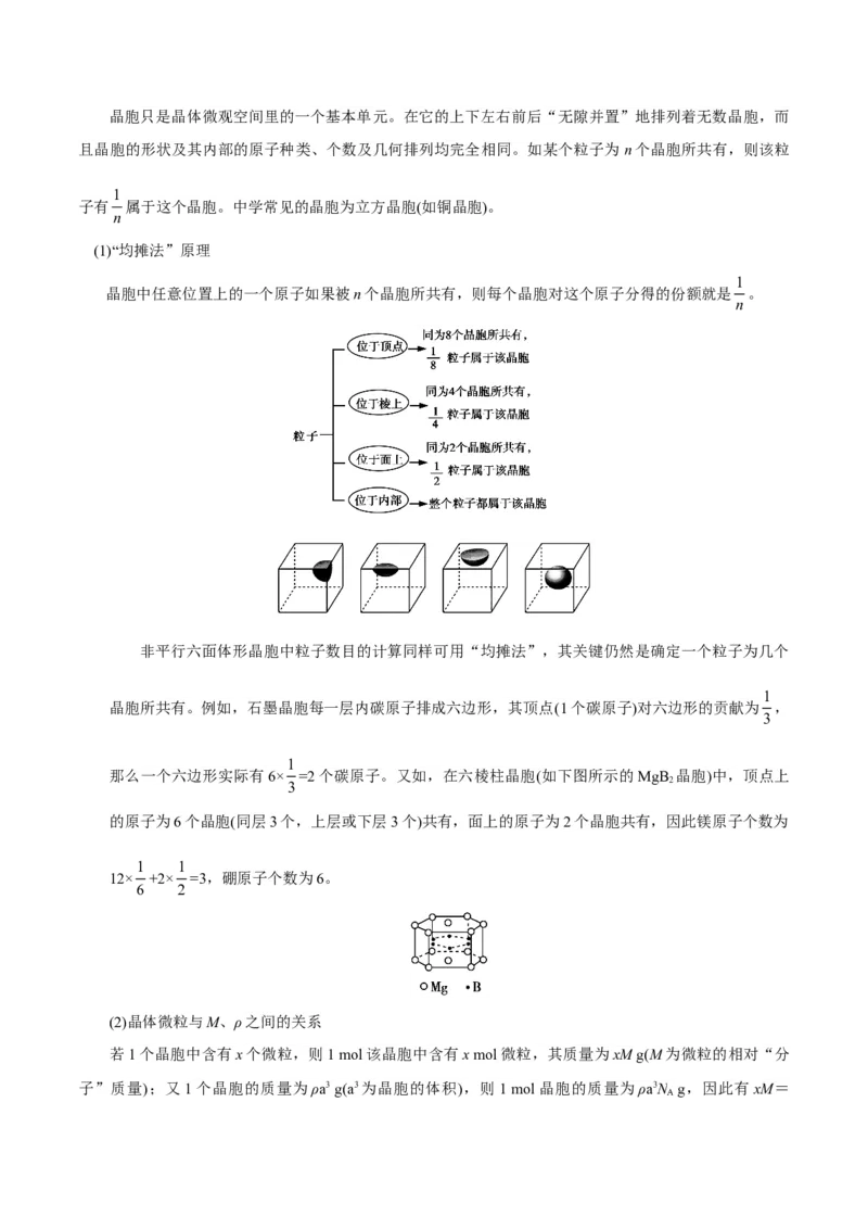 专题11物质结构与性质&mdash;&mdash;备战2021年高考化学纠错笔记（学生版）_05高考化学_新高考复习资料_2023年新高考资料_一轮复习_2023年新高考大一轮复习讲义_赠备战2021年高考化学纠错笔记