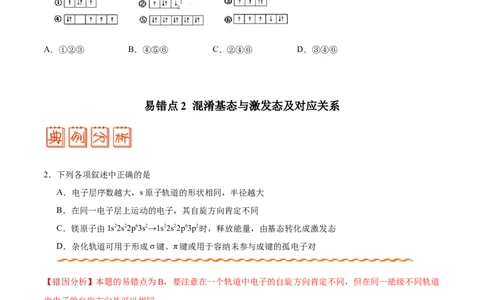 专题11物质结构与性质&mdash;&mdash;备战2021年高考化学纠错笔记（学生版）_05高考化学_新高考复习资料_2023年新高考资料_一轮复习_2023年新高考大一轮复习讲义_赠备战2021年高考化学纠错笔记
