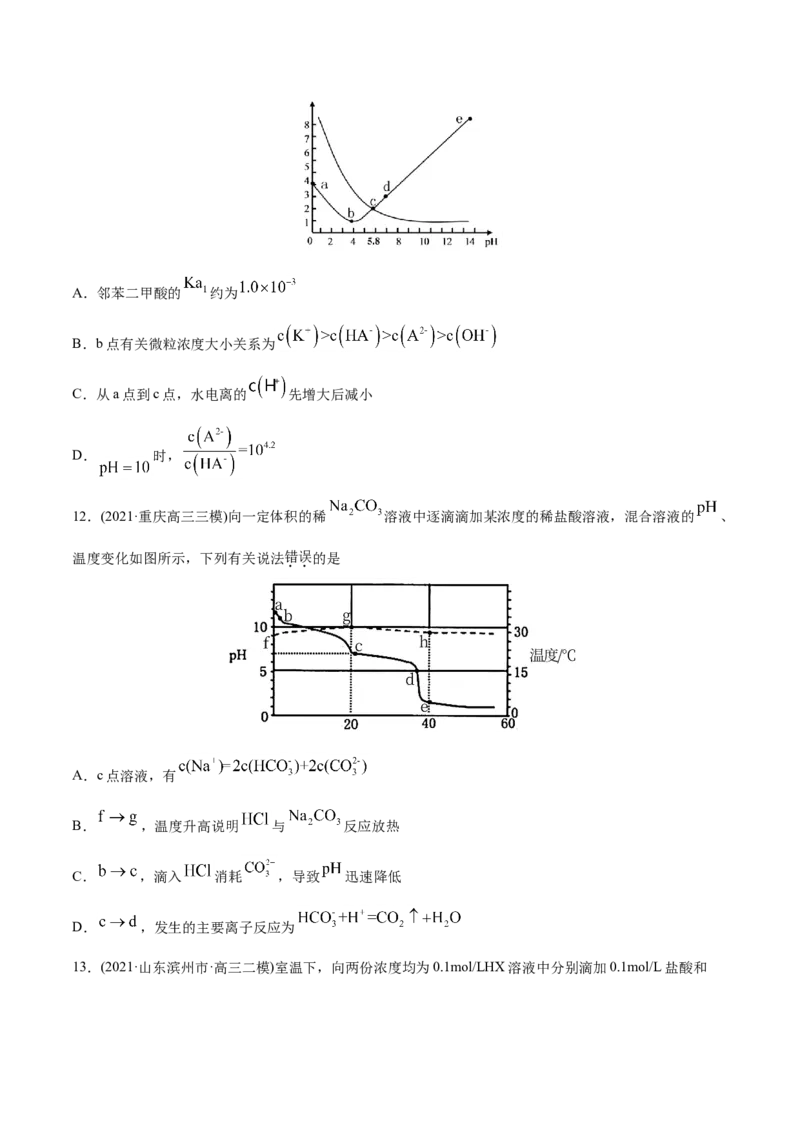 专题10水溶液中的离子平衡-2021年高考化学真题与模拟题分类训练（学生版）_05高考化学_新高考复习资料_2023年新高考资料_一轮复习_2023年新高考大一轮复习讲义