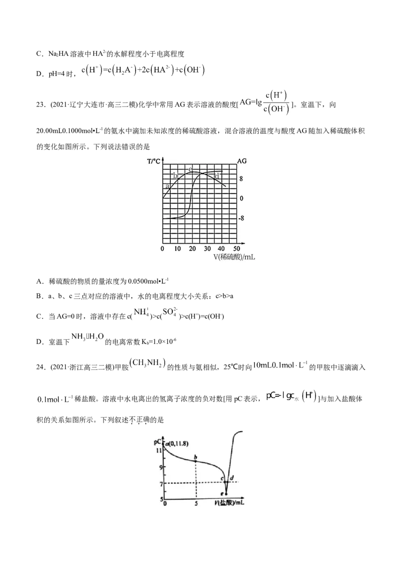 专题10水溶液中的离子平衡-2021年高考化学真题与模拟题分类训练（学生版）_05高考化学_新高考复习资料_2023年新高考资料_一轮复习_2023年新高考大一轮复习讲义
