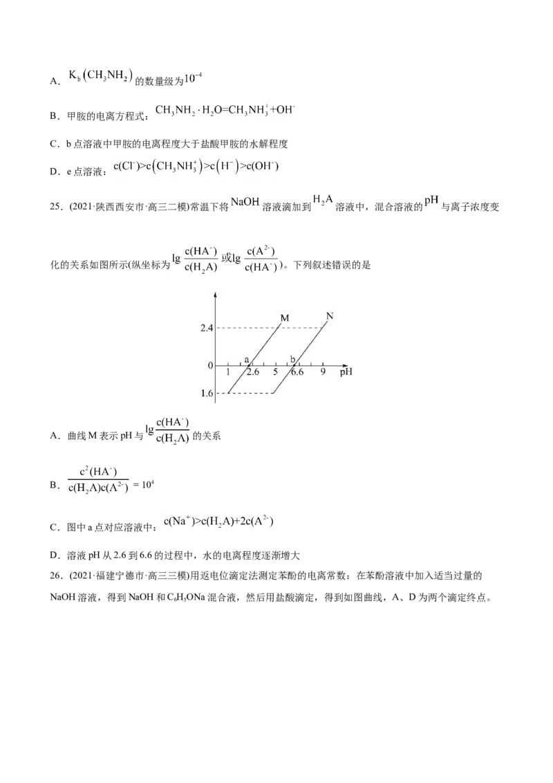 专题10水溶液中的离子平衡-2021年高考化学真题与模拟题分类训练（学生版）_05高考化学_新高考复习资料_2023年新高考资料_一轮复习_2023年新高考大一轮复习讲义