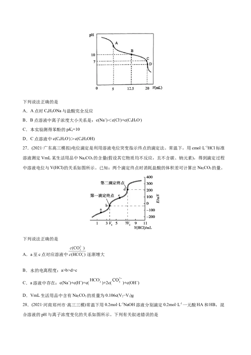 专题10水溶液中的离子平衡-2021年高考化学真题与模拟题分类训练（学生版）_05高考化学_新高考复习资料_2023年新高考资料_一轮复习_2023年新高考大一轮复习讲义