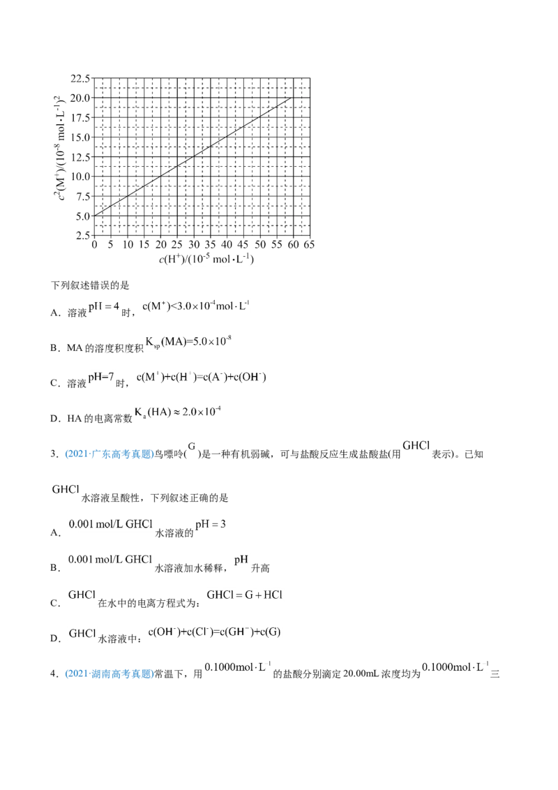 专题10水溶液中的离子平衡-2021年高考化学真题与模拟题分类训练（学生版）_05高考化学_新高考复习资料_2023年新高考资料_一轮复习_2023年新高考大一轮复习讲义