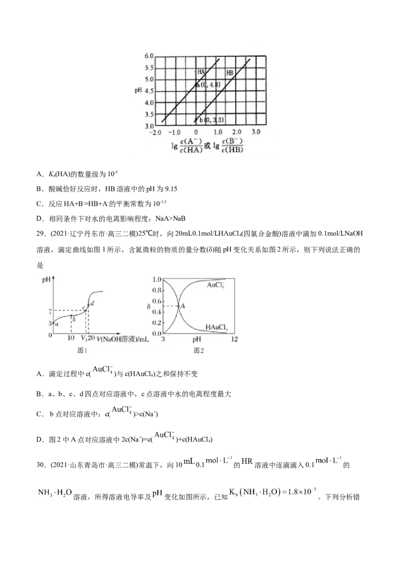 专题10水溶液中的离子平衡-2021年高考化学真题与模拟题分类训练（学生版）_05高考化学_新高考复习资料_2023年新高考资料_一轮复习_2023年新高考大一轮复习讲义