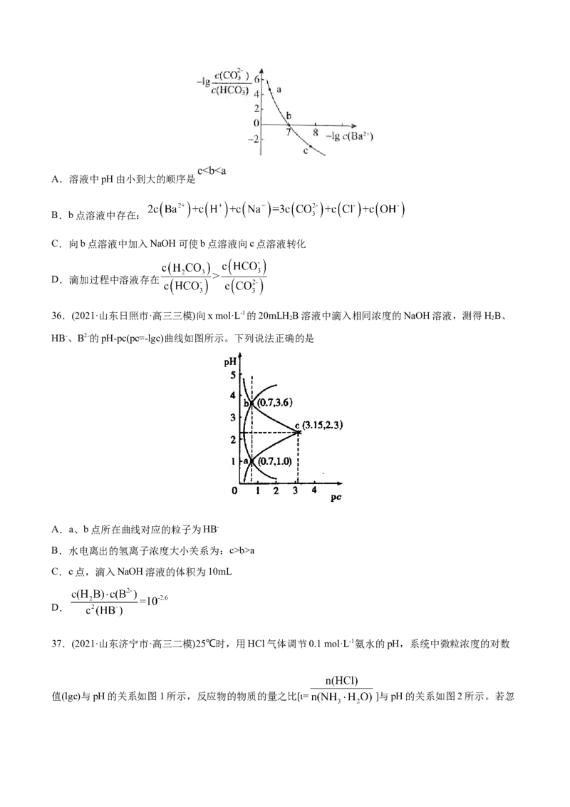 专题10水溶液中的离子平衡-2021年高考化学真题与模拟题分类训练（学生版）_05高考化学_新高考复习资料_2023年新高考资料_一轮复习_2023年新高考大一轮复习讲义