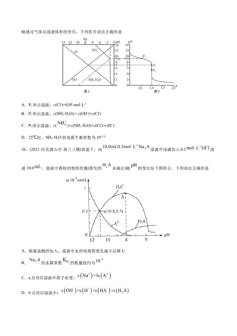 专题10水溶液中的离子平衡-2021年高考化学真题与模拟题分类训练（学生版）_05高考化学_新高考复习资料_2023年新高考资料_一轮复习_2023年新高考大一轮复习讲义