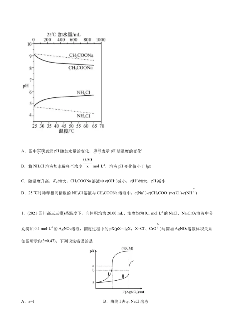 专题10水溶液中的离子平衡-2021年高考化学真题与模拟题分类训练（学生版）_05高考化学_新高考复习资料_2023年新高考资料_一轮复习_2023年新高考大一轮复习讲义