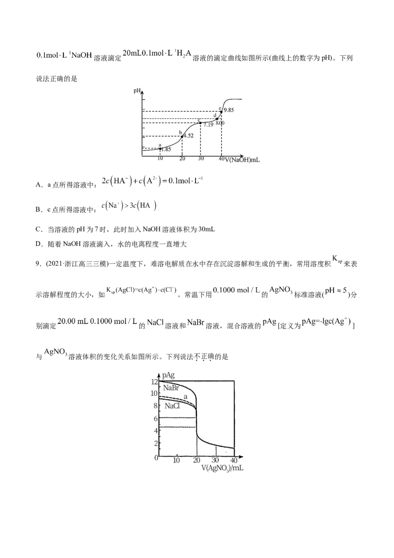 专题10水溶液中的离子平衡-2021年高考化学真题与模拟题分类训练（学生版）_05高考化学_新高考复习资料_2023年新高考资料_一轮复习_2023年新高考大一轮复习讲义