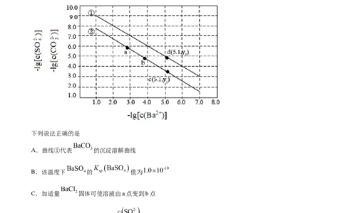 专题10水溶液中的离子平衡-2021年高考化学真题与模拟题分类训练（学生版）_05高考化学_新高考复习资料_2023年新高考资料_一轮复习_2023年新高考大一轮复习讲义