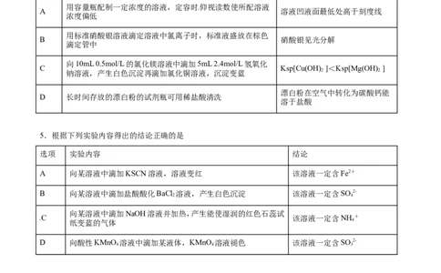 专题10描述、表格类实验题-2019年高考化学易错题汇总（原卷版）_05高考化学_新高考复习资料_2022年新高考资料_2022年一轮复习各版本_1.高考化学2022年一轮复习通用版_原卷版