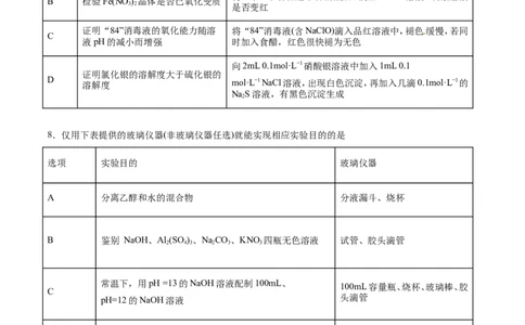 专题10描述、表格类实验题-2019年高考化学易错题汇总（原卷版）_05高考化学_新高考复习资料_2022年新高考资料_2022年一轮复习各版本_1.高考化学2022年一轮复习通用版_原卷版