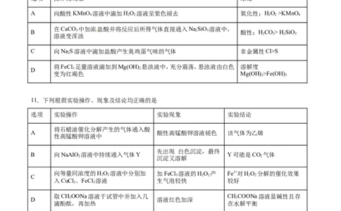 专题10描述、表格类实验题-2019年高考化学易错题汇总（原卷版）_05高考化学_新高考复习资料_2022年新高考资料_2022年一轮复习各版本_1.高考化学2022年一轮复习通用版_原卷版