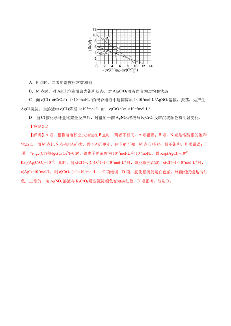 专题11水溶液中的离子反应与平衡-2023年高考化学一轮复习小题多维练（解析版）_05高考化学_新高考复习资料_2023年新高考资料_一轮复习_2023年新高考化学一轮复习小题多维练