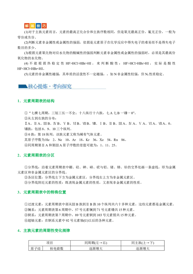 专题11物质结构与元素周期律(讲义)(原卷版)_05高考化学_新高考复习资料_2024年新高考资料_二轮复习资料_2024年高考化学二轮复习讲练测（新教材新高考）_配套讲义（原卷版+解析版）