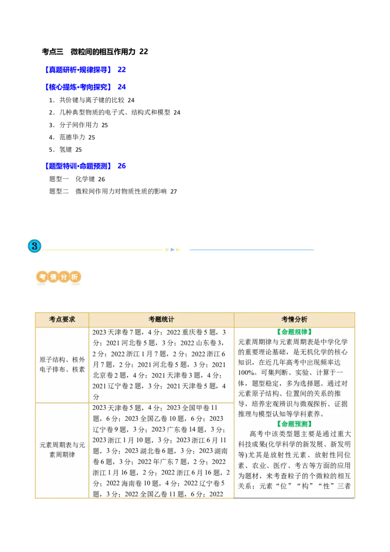 专题11物质结构与元素周期律(讲义)(原卷版)_05高考化学_新高考复习资料_2024年新高考资料_二轮复习资料_2024年高考化学二轮复习讲练测（新教材新高考）_配套讲义（原卷版+解析版）
