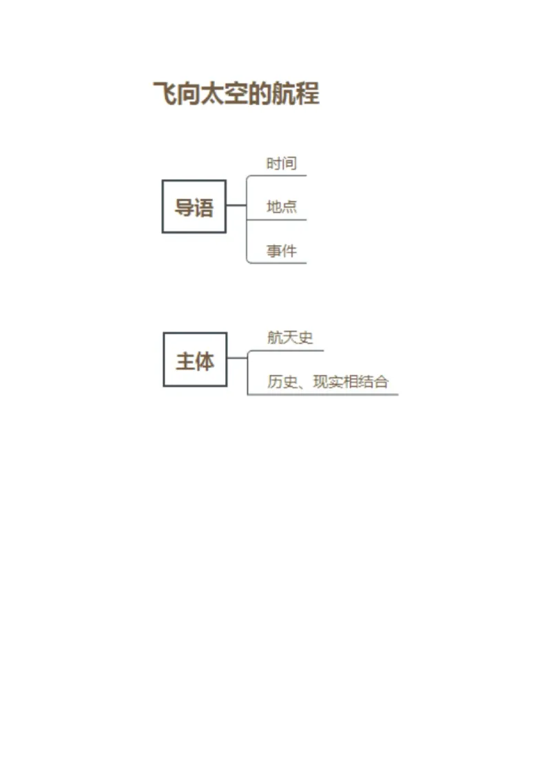 背套话60篇试讲逐字稿必须练✅_高语_高中语文_选择性必修中册_高中语文全套资料说课稿_3、新版本-高中语文试讲逐字稿（绿地工作室2024年）_4、逐字稿合集(200篇)