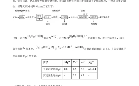 专题14元素及其化合物知识的综合应用&mdash;&mdash;三年（2020-2022）高考真题化学分项汇编（新高考专用）（原卷版）_05高考化学_新高考复习资料_2023年新高考资料_专项复习